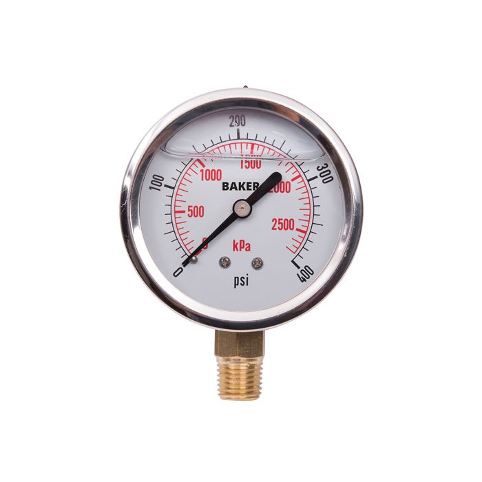 Pressure Gauges