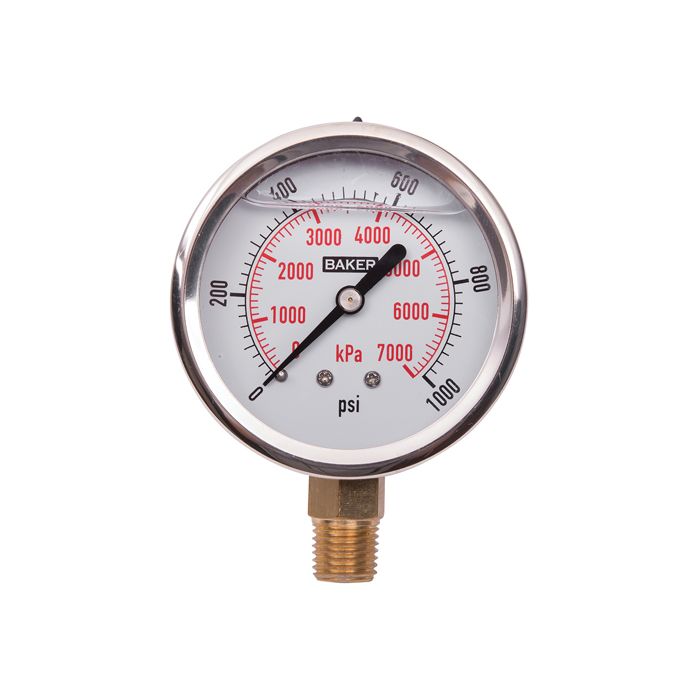 Pressure Gauges