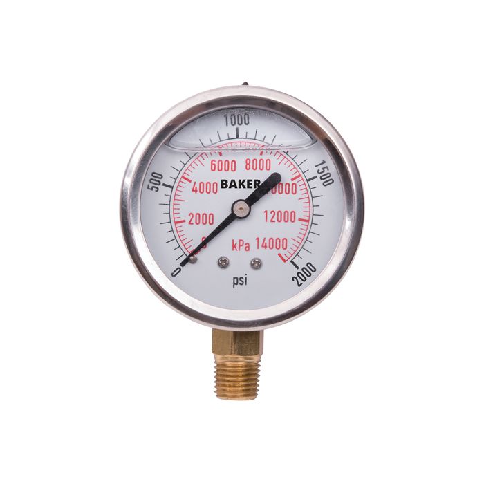 Pressure Gauges