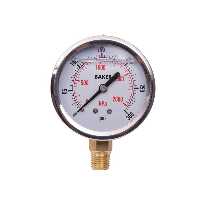 Pressure Gauges