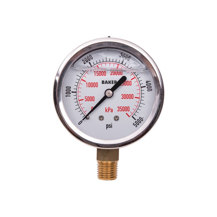 Pressure Gauges