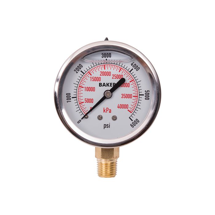 Pressure Gauges