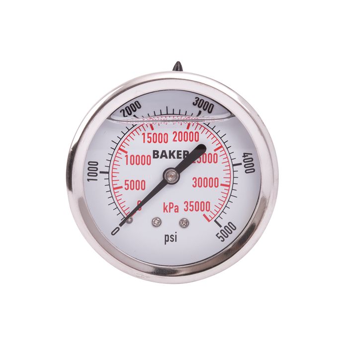 Pressure Gauges