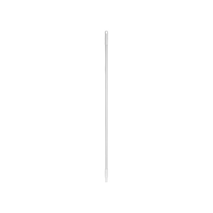 ColorCore Handle