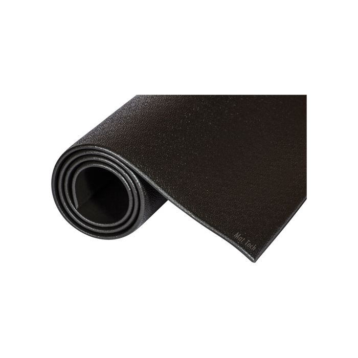 Tuff-Spun® Mats