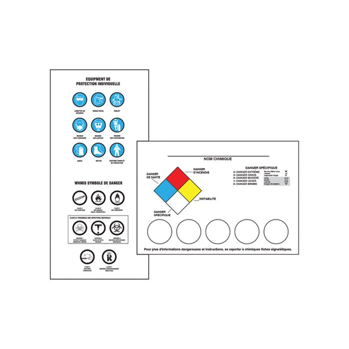 Right-To-Know Labeling Kits