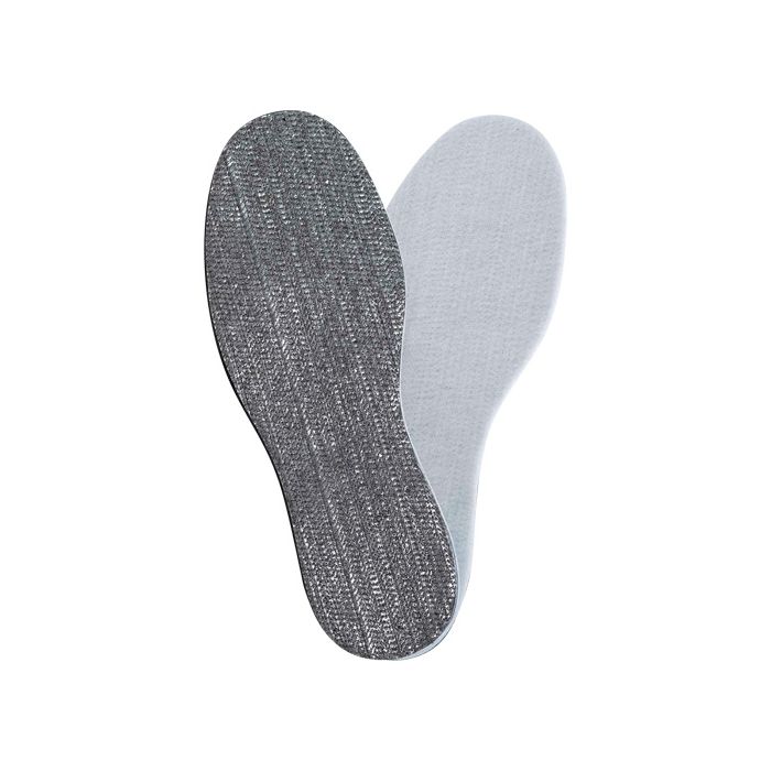 Radiantex® Insoles