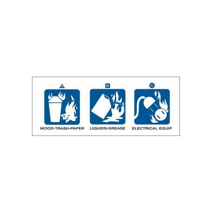 Dry Chemical or Halogenated Hydrocarbon Fire Extinguisher Labels