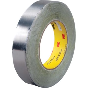 Lead Foil Tape