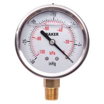 Pressure Gauges