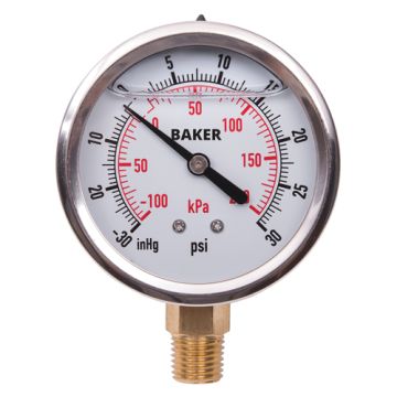 Pressure Gauges