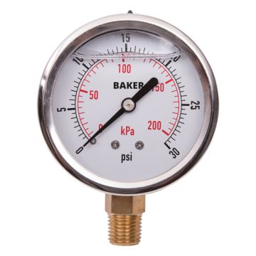 Pressure Gauges