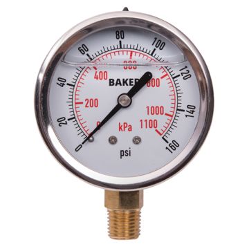 Pressure Gauges