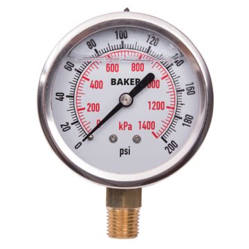 Pressure Gauges