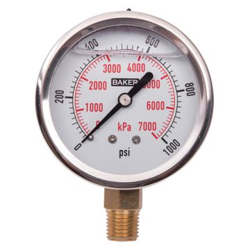 Pressure Gauges