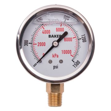 Pressure Gauges