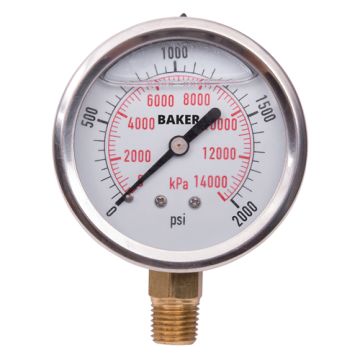 Pressure Gauges