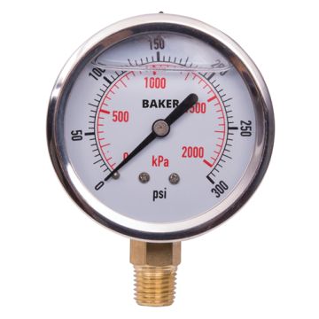 Pressure Gauges