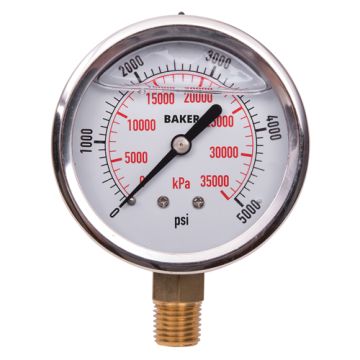 Pressure Gauges