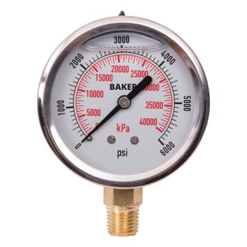 Pressure Gauges