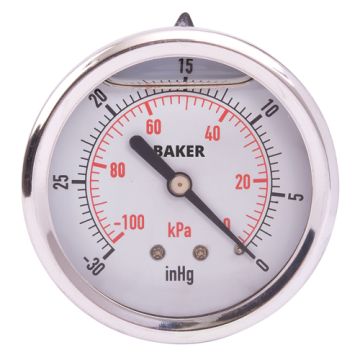 Pressure Gauges