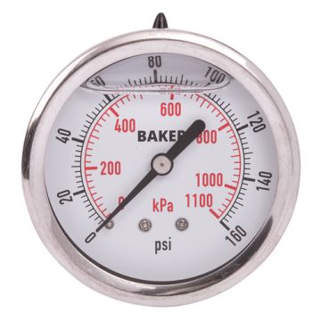 Pressure Gauges