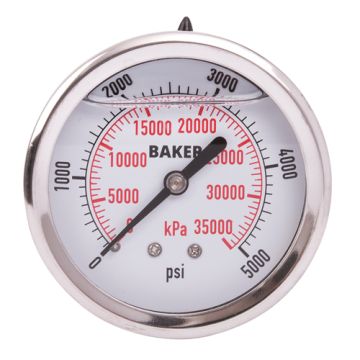 Pressure Gauges