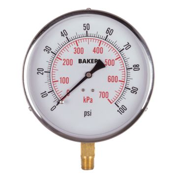 Pressure Gauges