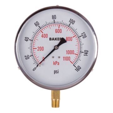 Pressure Gauges