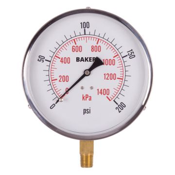 Pressure Gauges