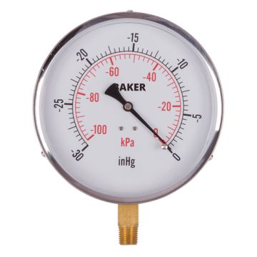 Pressure Gauges