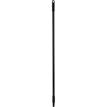 ColorCore Handle