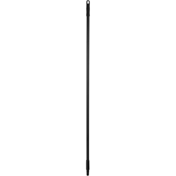 ColorCore Handle