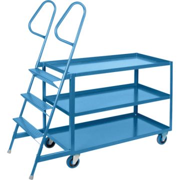 Stock Picking Carts