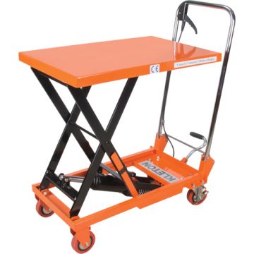 Hydraulic Scissor Lift Table