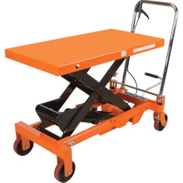 Hydraulic Scissor Lift Table