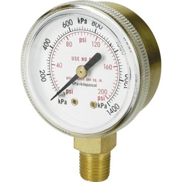 Brass Gauge