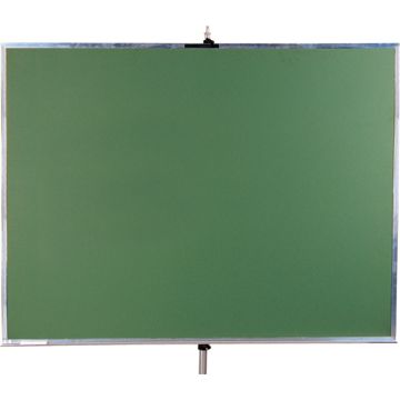 Chalkboards