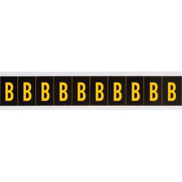 Individual Number and Letter Labels