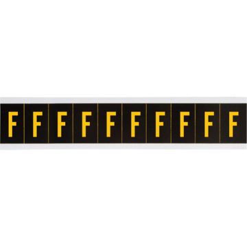 Individual Number and Letter Labels