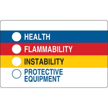 "Protective Equipment" Self-Laminating Labels