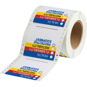 "Protective Equipment" Self-Laminating Labels