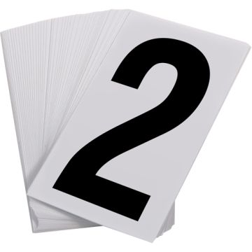Pressure Sensitive Numbering
