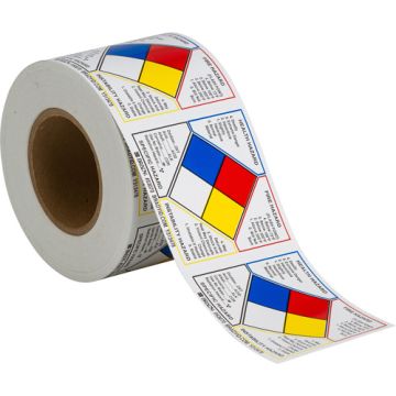 Write-On Hazard Identification Labels