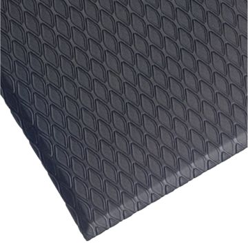 Cushion Max™ Mats