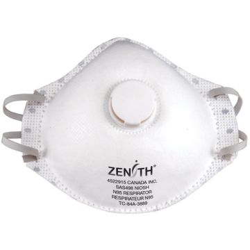 Particulate Respirators