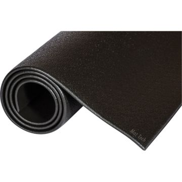 Tuff-Spun® Mats