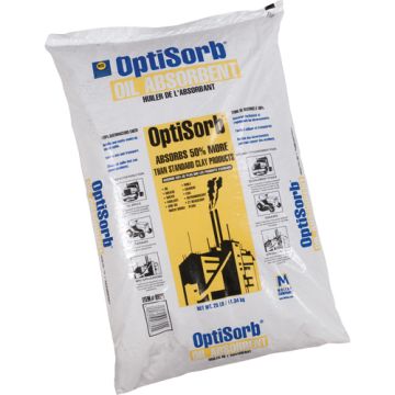 Optisorb® Absorbent