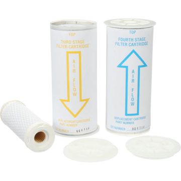 Replacement Filter Kit