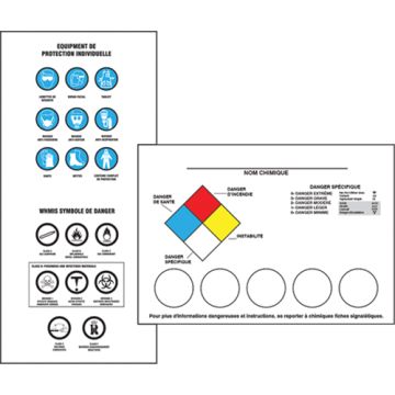 Right-To-Know Labeling Kits